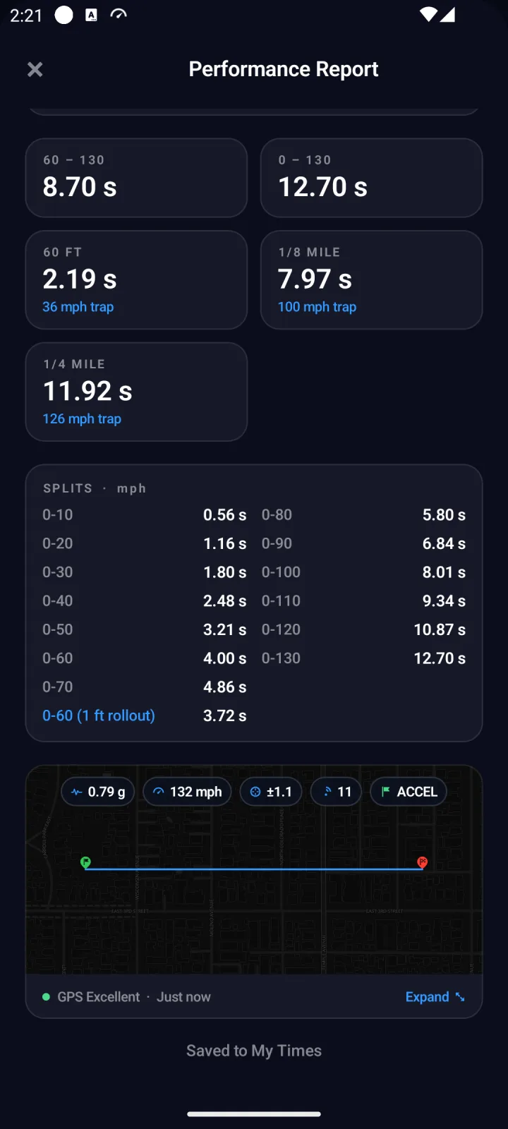 Speedy's performance report: 60 ft, 1/8 mile and 1/4 mile cards with trap speeds, the full mph splits table with 1 ft rollout, and the run's ground track drawn between start and finish flags on a dark street map with peak g, top speed and satellite pills.